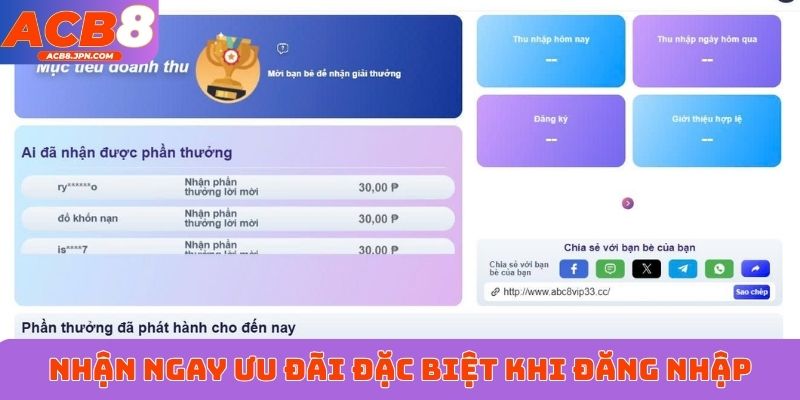 Nhận ngay ưu đãi đặc biệt khi đăng nhập